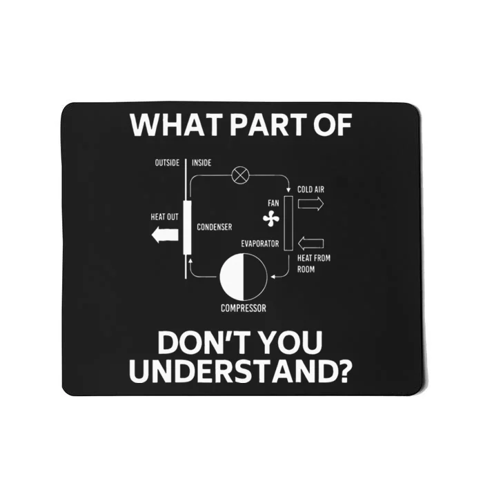 What Part Dont You Understand Funny HVAC Tech Technician Mousepad