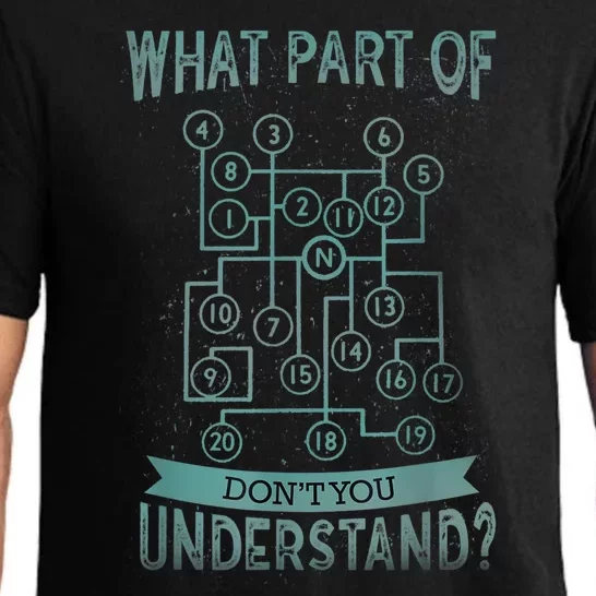 What Part Don't You Understand? Truck Gear Trucker Driver Gift Pajama Set