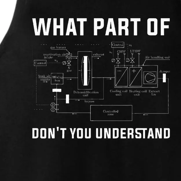 What Part DonT You Understand Ac Tech Funny Hvac Technician Ladies Tri-Blend Wicking Tank