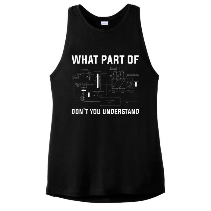 What Part DonT You Understand Ac Tech Funny Hvac Technician Ladies Tri-Blend Wicking Tank