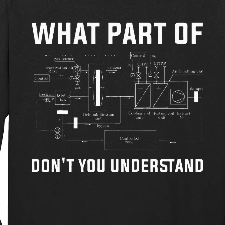 What Part DonT You Understand Ac Tech Funny Hvac Technician Long Sleeve Shirt