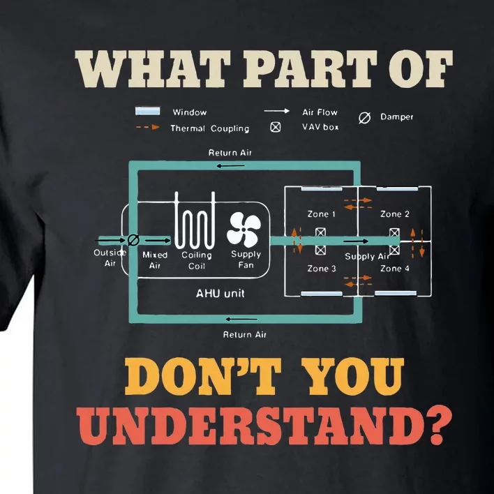 What Part Dont You Understand Funny Hvac Installer Tall T-Shirt