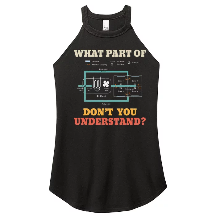 What Part Dont You Understand Funny Hvac Installer Women’s Perfect Tri Rocker Tank