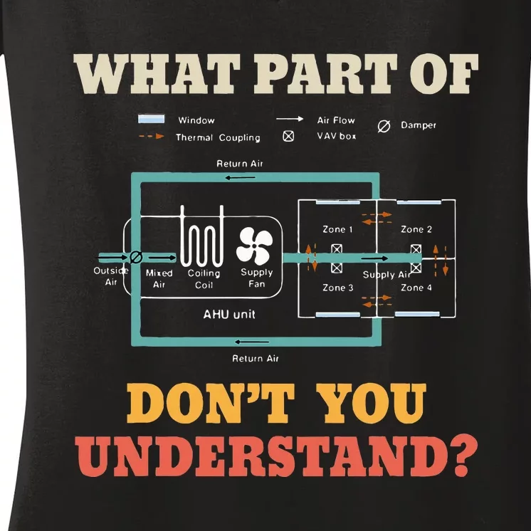 What Part Dont You Understand Funny Hvac Installer Women's V-Neck T-Shirt