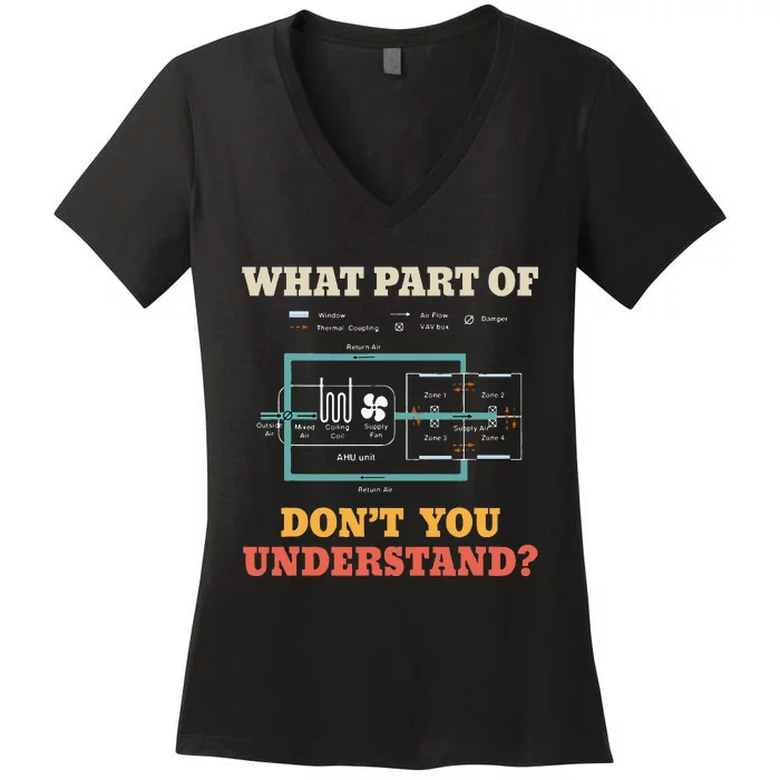 What Part Dont You Understand Funny Hvac Installer Women's V-Neck T-Shirt