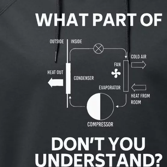 What Part DonT You Understand Funny Hvac Tech Technician Performance Fleece Hoodie