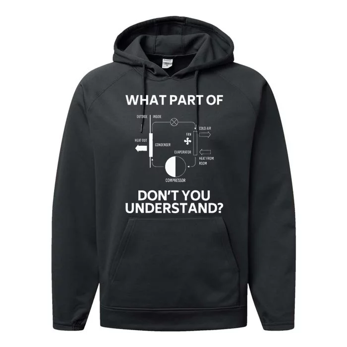 What Part DonT You Understand Funny Hvac Tech Technician Performance Fleece Hoodie