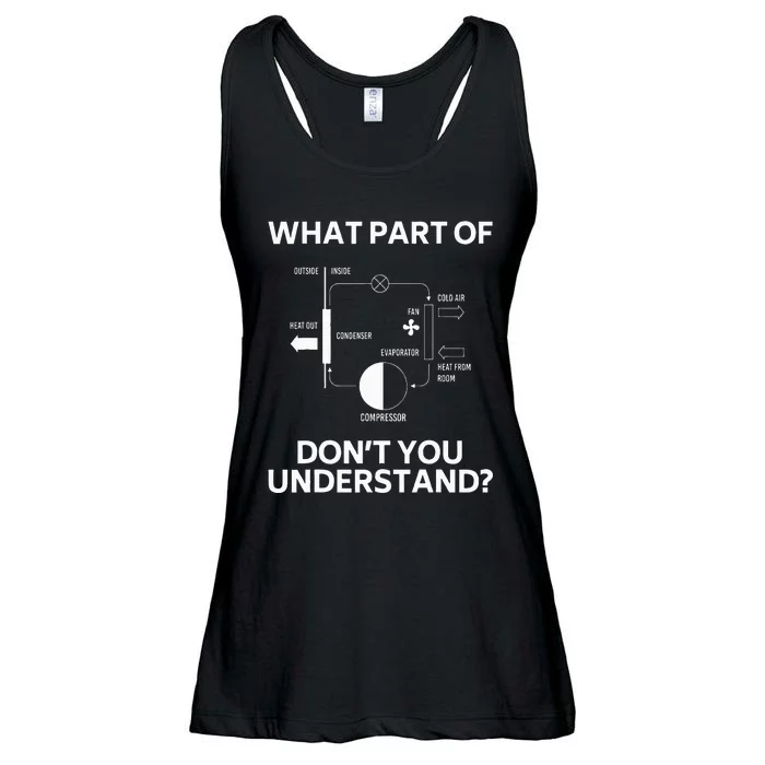 What Part DonT You Understand Funny Hvac Tech Technician Ladies Essential Flowy Tank