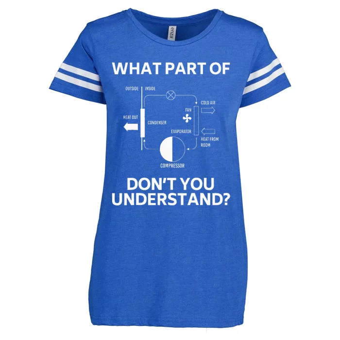 What Part DonT You Understand Funny Hvac Tech Technician Enza Ladies Jersey Football T-Shirt