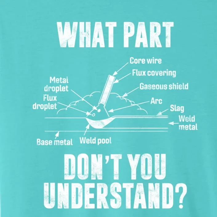 What Part Of Dont You Understand Welder Gift Welding Costume Gift ChromaSoft Performance T-Shirt