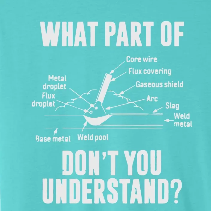 What Part Of Dont You Understand Welder Gift Welding Costume ChromaSoft Performance T-Shirt