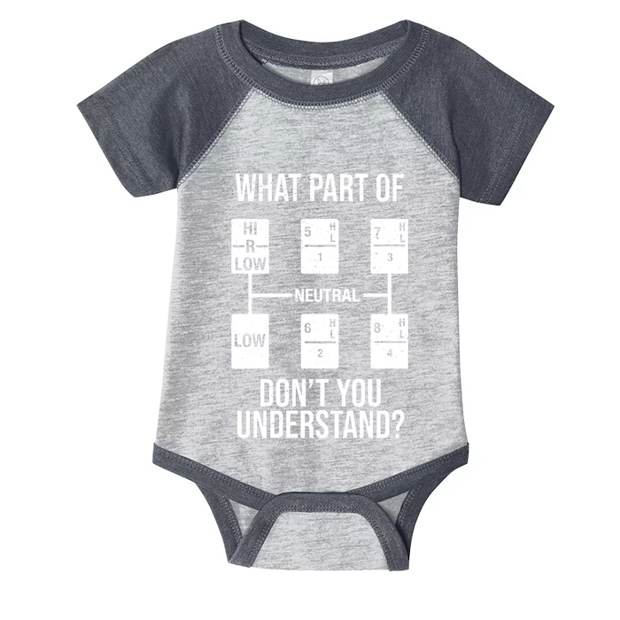 What Part Of Neutral Don't You Understand Infant Baby Jersey Bodysuit