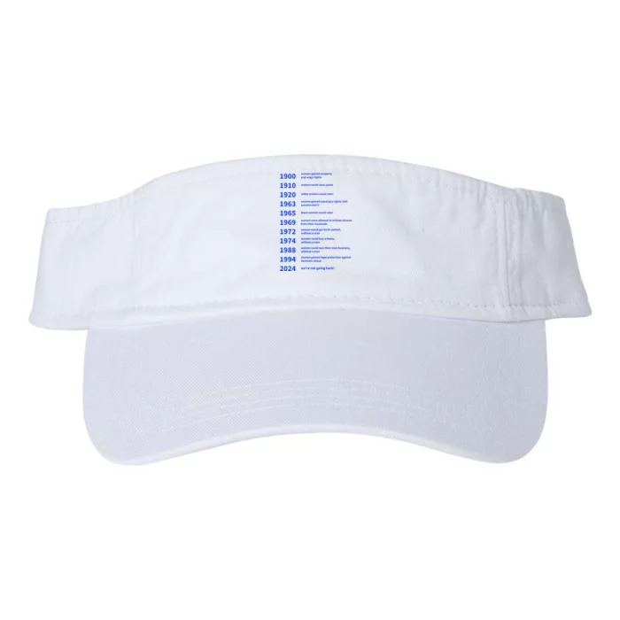 Women Rights Gained By Date Motivation Valucap Bio-Washed Visor