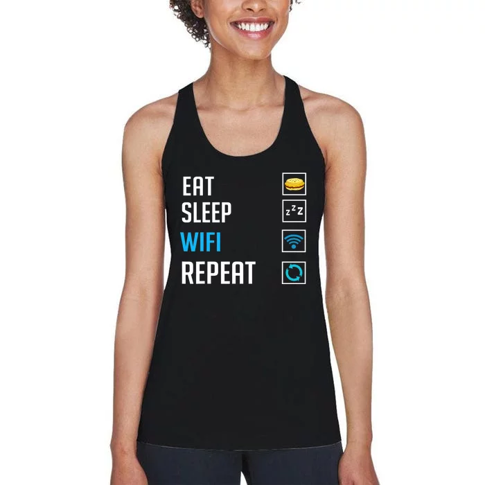 Wifi Router Internet Password Quotes Computer Wlan Women's Racerback Tank