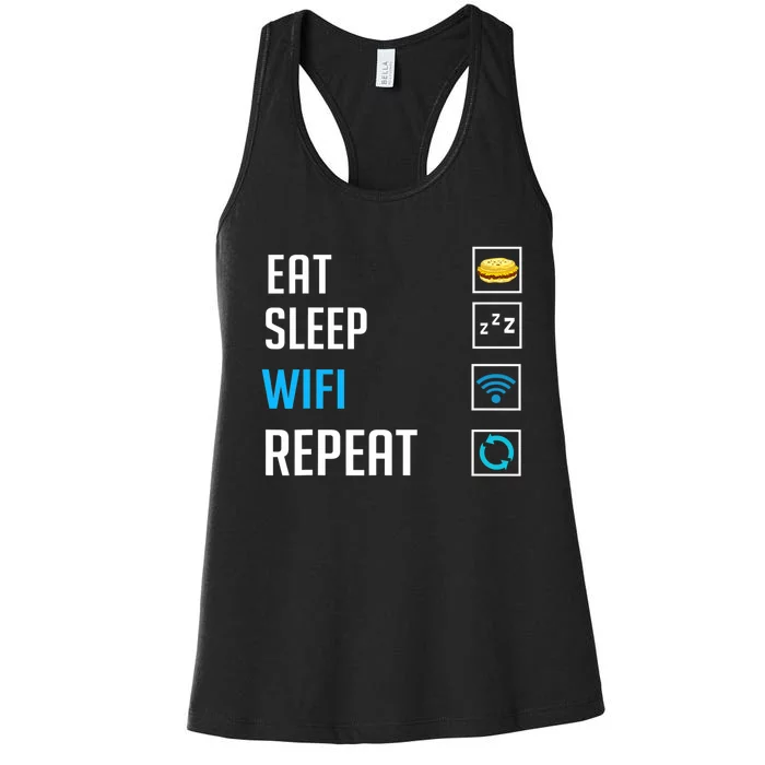 Wifi Router Internet Password Quotes Computer Wlan Women's Racerback Tank