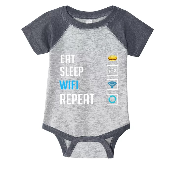 Wifi Router Internet Password Quotes Computer Wlan Infant Baby Jersey Bodysuit