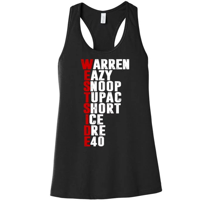 Westside Rappers Women's Racerback Tank