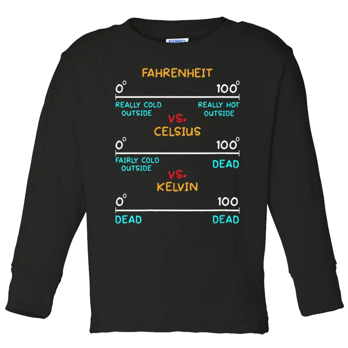 Womens Science Humor Chemistry Thermodynamics Joke Toddler Long Sleeve Shirt