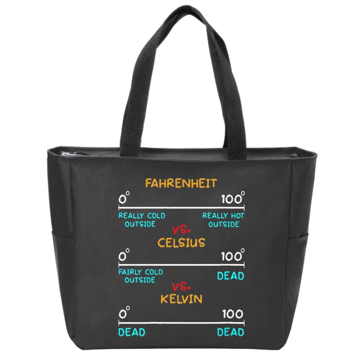 Womens Science Humor Chemistry Thermodynamics Joke Zip Tote Bag