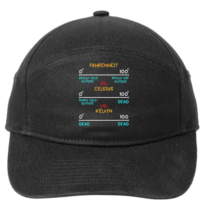 Womens Science Humor Chemistry Thermodynamics Joke 7-Panel Snapback Hat