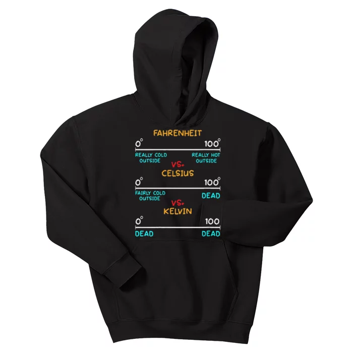 Womens Science Humor Chemistry Thermodynamics Joke Kids Hoodie