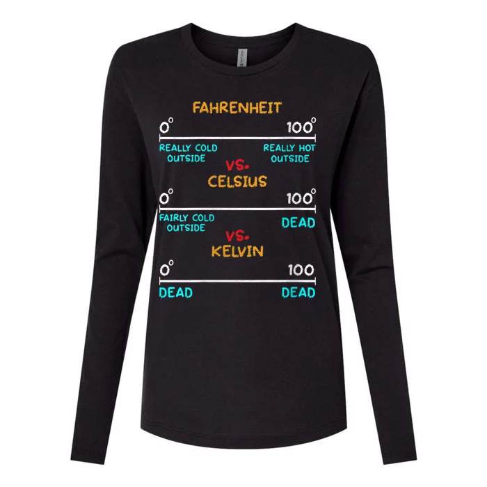 Womens Science Humor Chemistry Thermodynamics Joke Womens Cotton Relaxed Long Sleeve T-Shirt