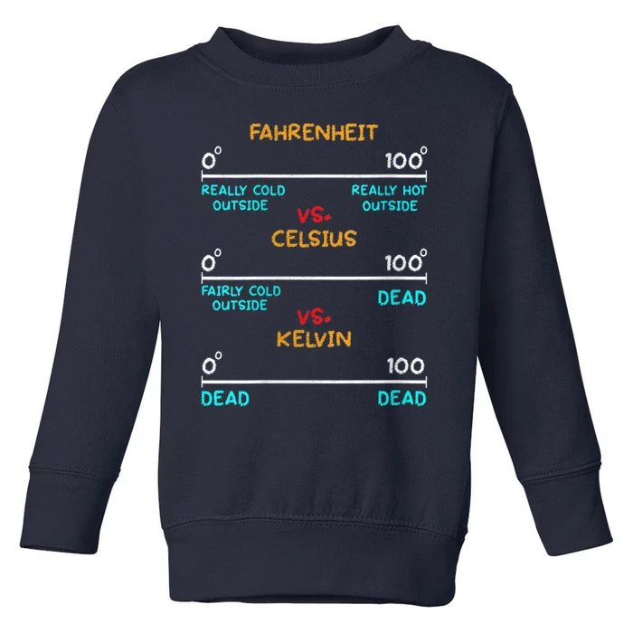 Womens Science Humor Chemistry Thermodynamics Joke Toddler Sweatshirt