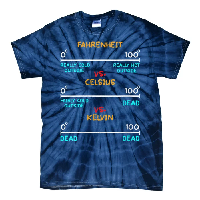 Womens Science Humor Chemistry Thermodynamics Joke Tie-Dye T-Shirt