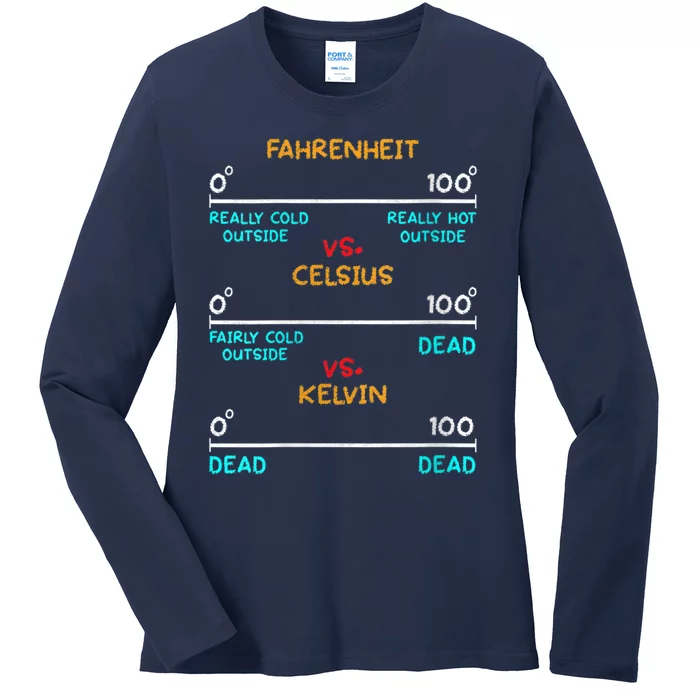 Womens Science Humor Chemistry Thermodynamics Joke Ladies Long Sleeve Shirt