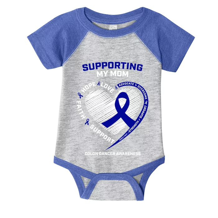 Wo Support Mom Colon Cancer Awareness Products Gift Infant Baby Jersey Bodysuit