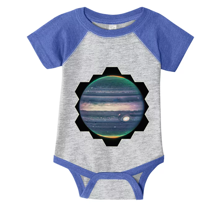 Webb Space Telescope New Image Jupiter Jwst Infant Baby Jersey Bodysuit