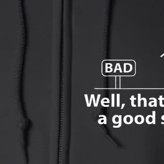 Well Thats Not A Good Sign Funny Full Zip Hoodie