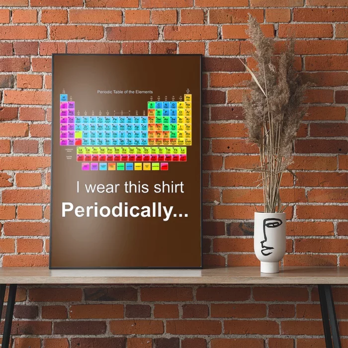 Wear This Periodically Periodic Table Of Elements Poster