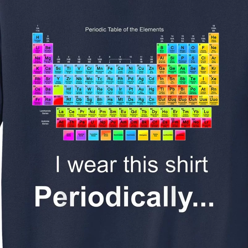 Wear This Periodically Periodic Table Of Elements Sweatshirt