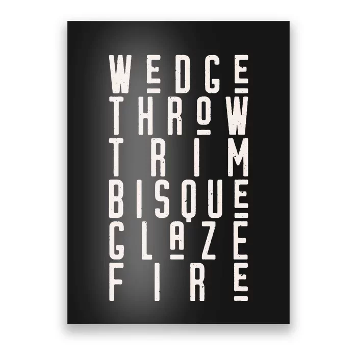 WEDGE THROW TRIM BISQUE GLAZE FIRE Pottery Ceramics Meme Poster