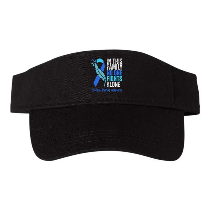 We Wear Blue Riboon For Juvenile Arthritis Awareness Month. Valucap Bio-Washed Visor