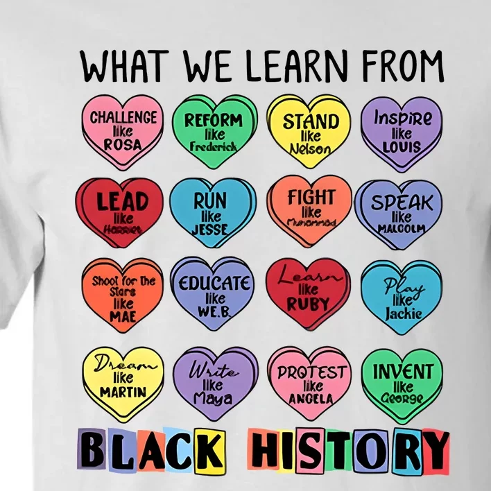 What We Learn From Black History Tall T-Shirt