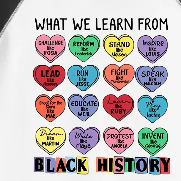 What We Learn From Black History Toddler Fine Jersey T-Shirt