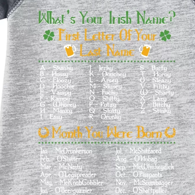 What's Your Irish Name Funny St Patrick's Day Drinking Day Infant Baby Jersey Bodysuit