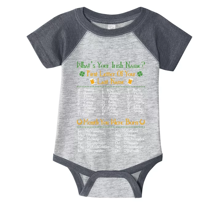 What's Your Irish Name Funny St Patrick's Day Drinking Day Infant Baby Jersey Bodysuit