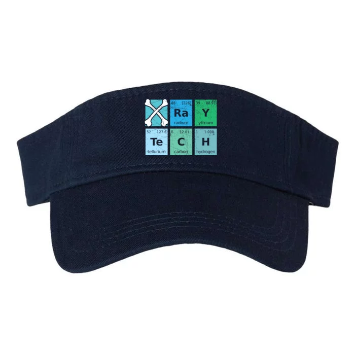 Xray Tech Radiologist Rad Tech Radiology Periodic Table Valucap Bio-Washed Visor