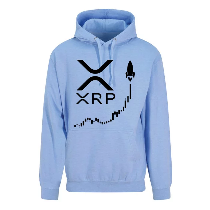 Xrp Unisex Surf Hoodie