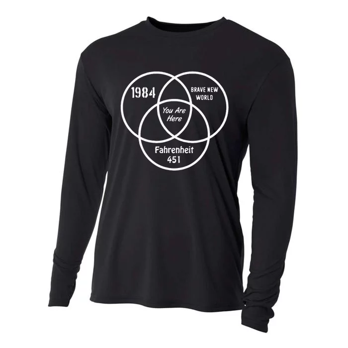 You Are Here 1984 Brave New World Cooling Performance Long Sleeve Crew