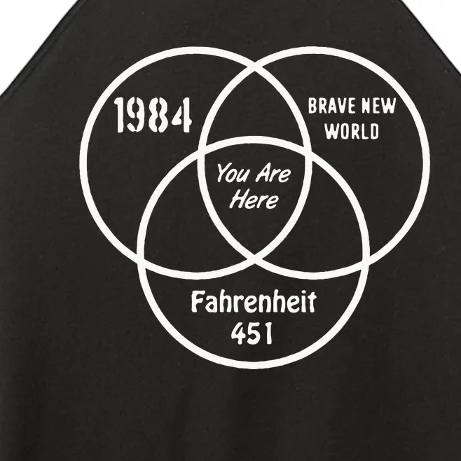 You Are Here 1984 Brave New World Women’s Perfect Tri Rocker Tank