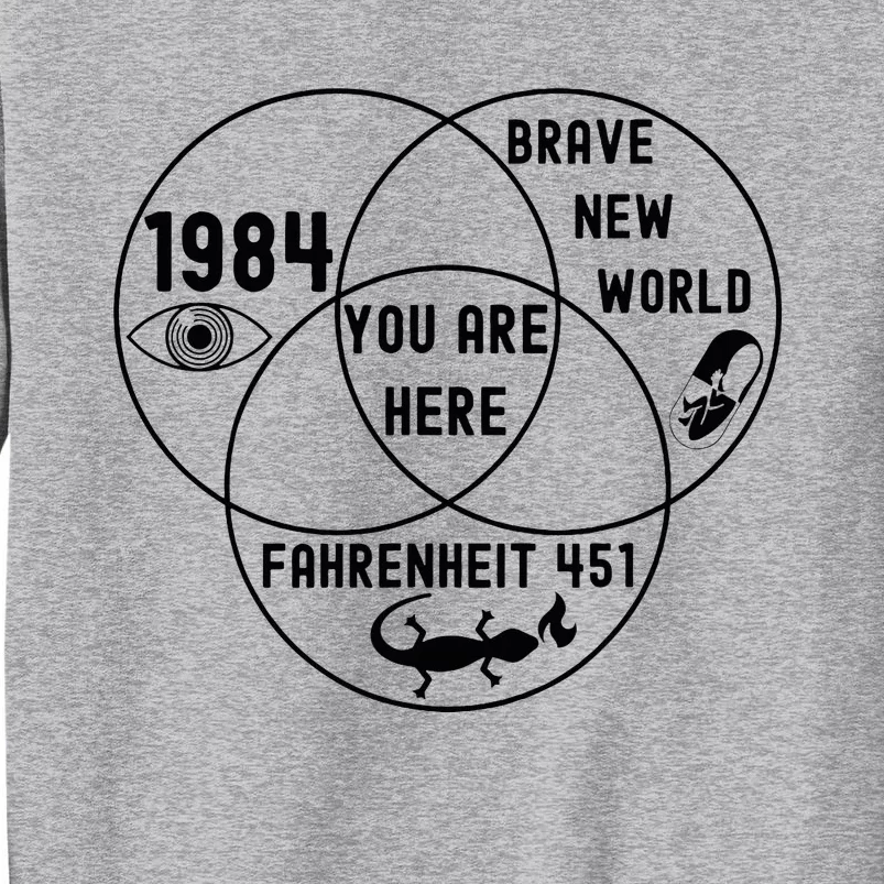 You Are Here Dystopian Venn Diagram English Teacher Bk Tall Sweatshirt