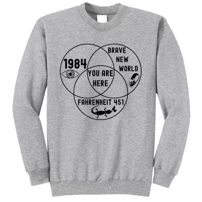 You Are Here Dystopian Venn Diagram English Teacher Bk Tall Sweatshirt