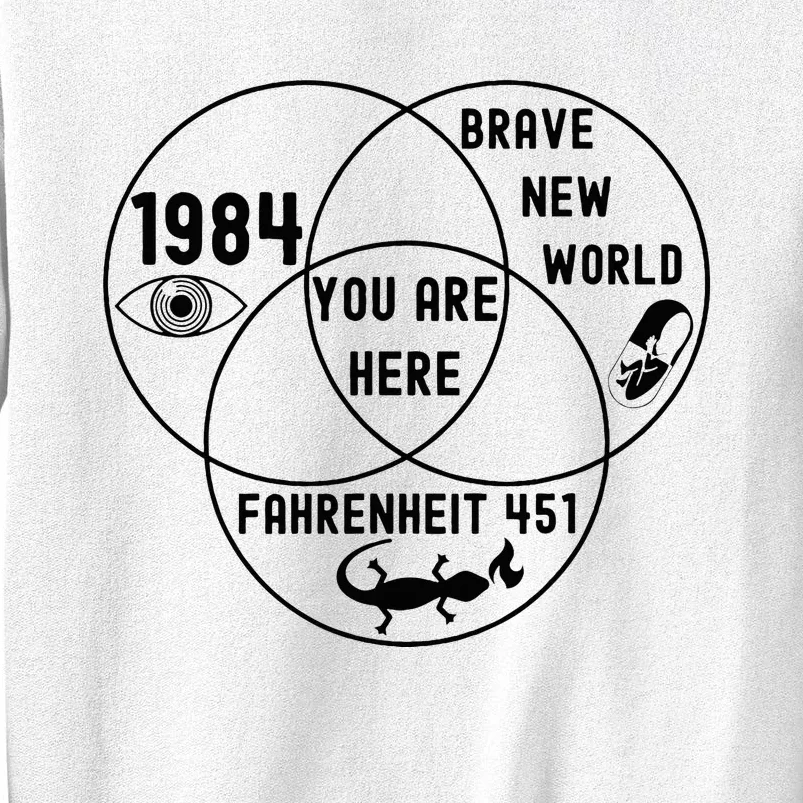 You Are Here Dystopian Venn Diagram English Teacher Bk Sweatshirt