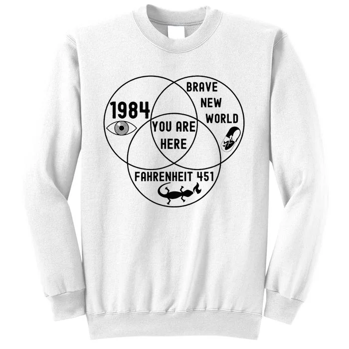 You Are Here Dystopian Venn Diagram English Teacher Bk Sweatshirt