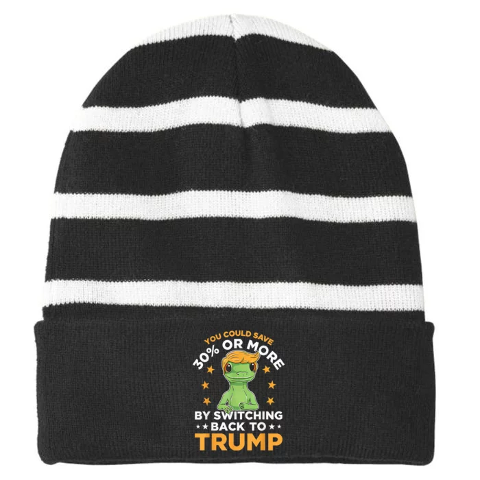 You Could Save 30 Percent Or More By Switching Back To Trump Striped Beanie with Solid Band