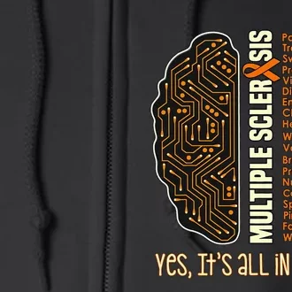 Yes It's All In My Head Multiple Sclerosis Ribbon Brain Full Zip Hoodie